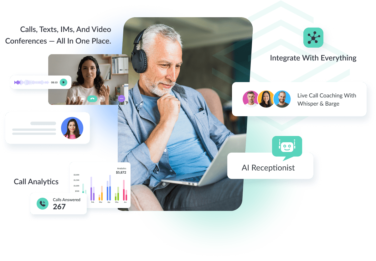 graph What is UCaaS